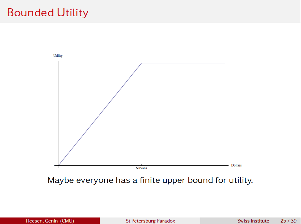 St Petersburg Paradox conversation - Bounded utility